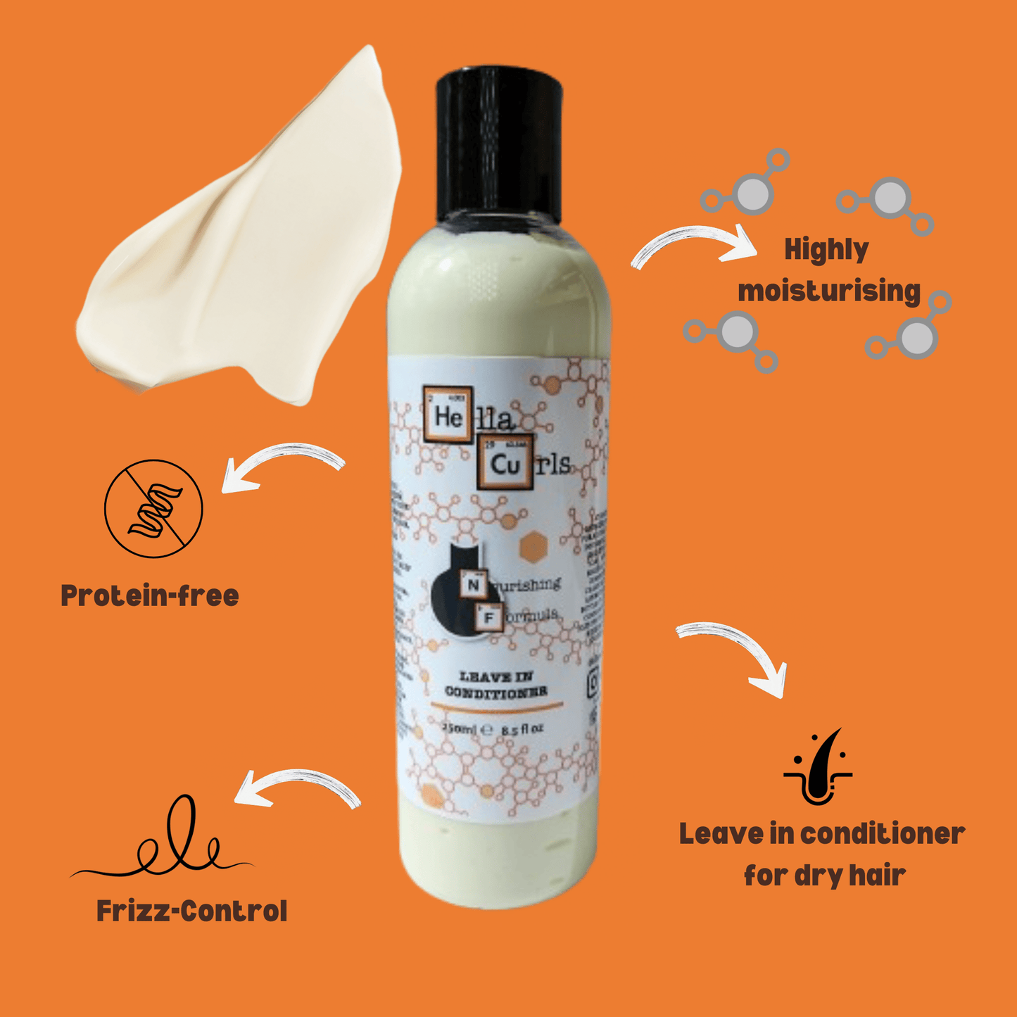 Leave-in conditioner bottle with text on an orange background