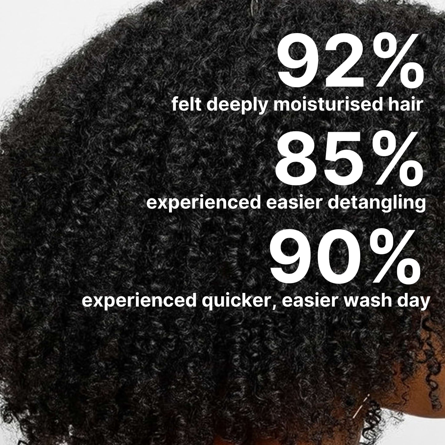 Wash Day Bundle