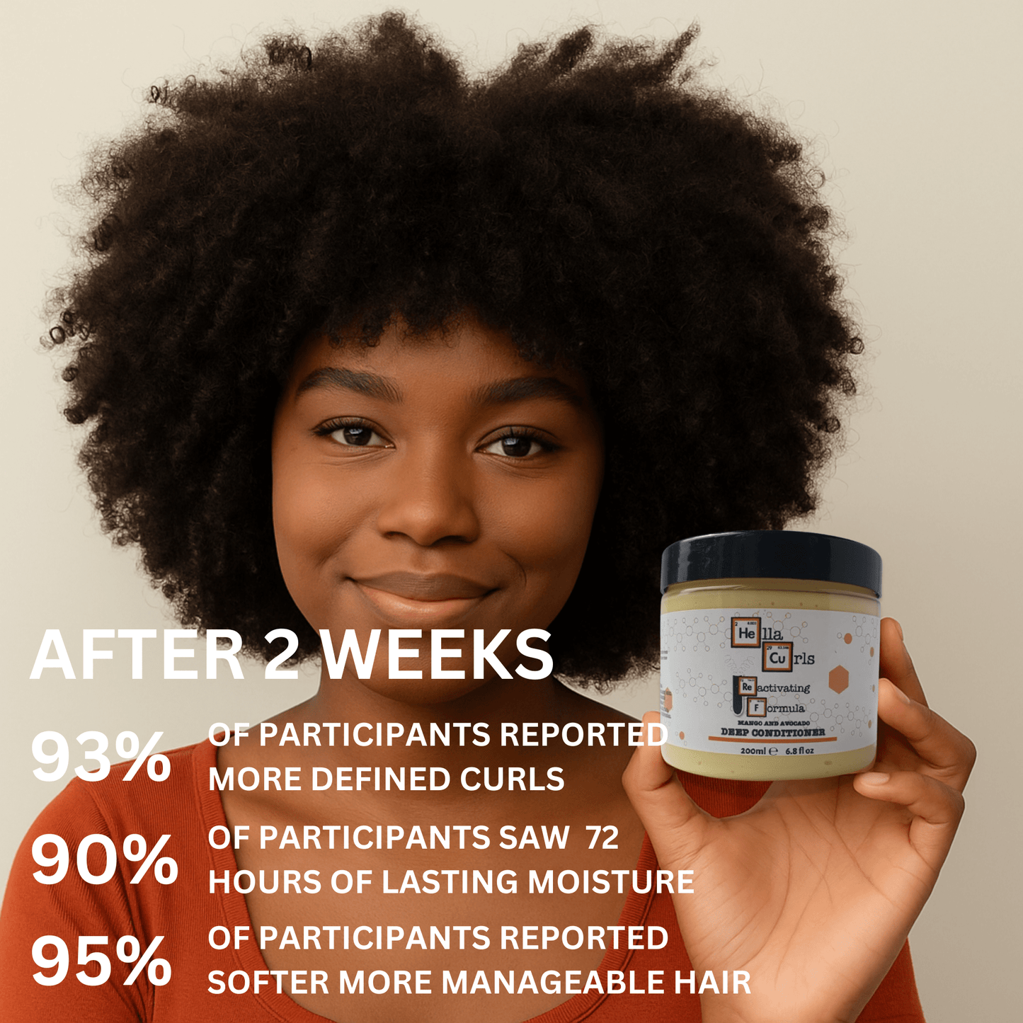 Woman holding a jar of hair product with text about hair improvement results.