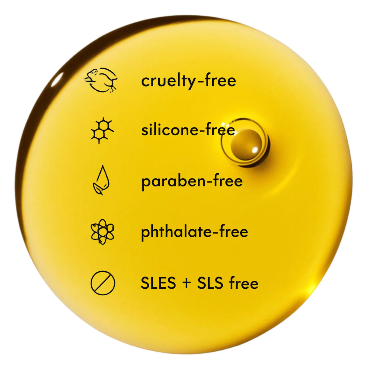 Yellow circular label with 'cruelty-free', 'silicone-free', 'paraben-free', 'phthalate-free', and 'SLES + SLS free' text on a white background.