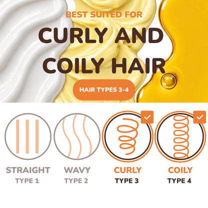 An informational graphic for a hair product, featuring large swatches of white and yellow cream-like substance with the text 'BEST SUITED FOR CURLY AND COILY HAIR' and 'HAIR TYPES 3-4'. Below, four hair type diagrams labeled Straight Type 1, Wavy Type 2, Curly Type 3, and Coily Type 4 are shown, with Type 3 and 4 marked as suitable.