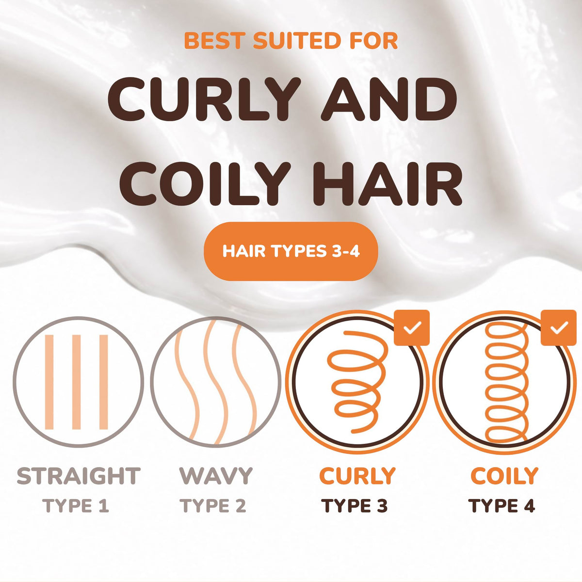 An informational graphic for a hair care product, featuring the text 'BEST SUITED FOR CURLY AND COILY HAIR' and 'HAIR TYPES 3-4'. Below, four hair type icons are shown: straight type 1, wavy type 2, curly type 3, and coily type 4.