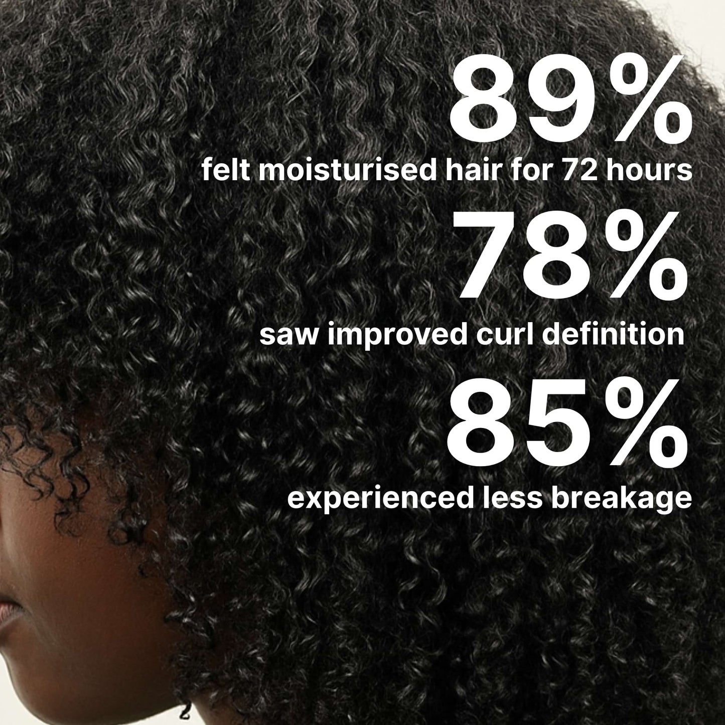 Nourishing Formula Leave in Conditioner