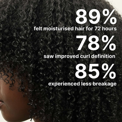 Nourishing Formula Leave in Conditioner