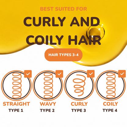 Promotional graphic for a hair product, featuring a large yellow liquid splash at the top with the text 'BEST SUITED FOR CURLY AND COILY HAIR' and 'HAIR TYPES 3-4'. Below, four hair type icons labeled Straight Type 1, Wavy Type 2, Curly Type 3, and Coily Type 4 are shown, each marked with a checkmark.