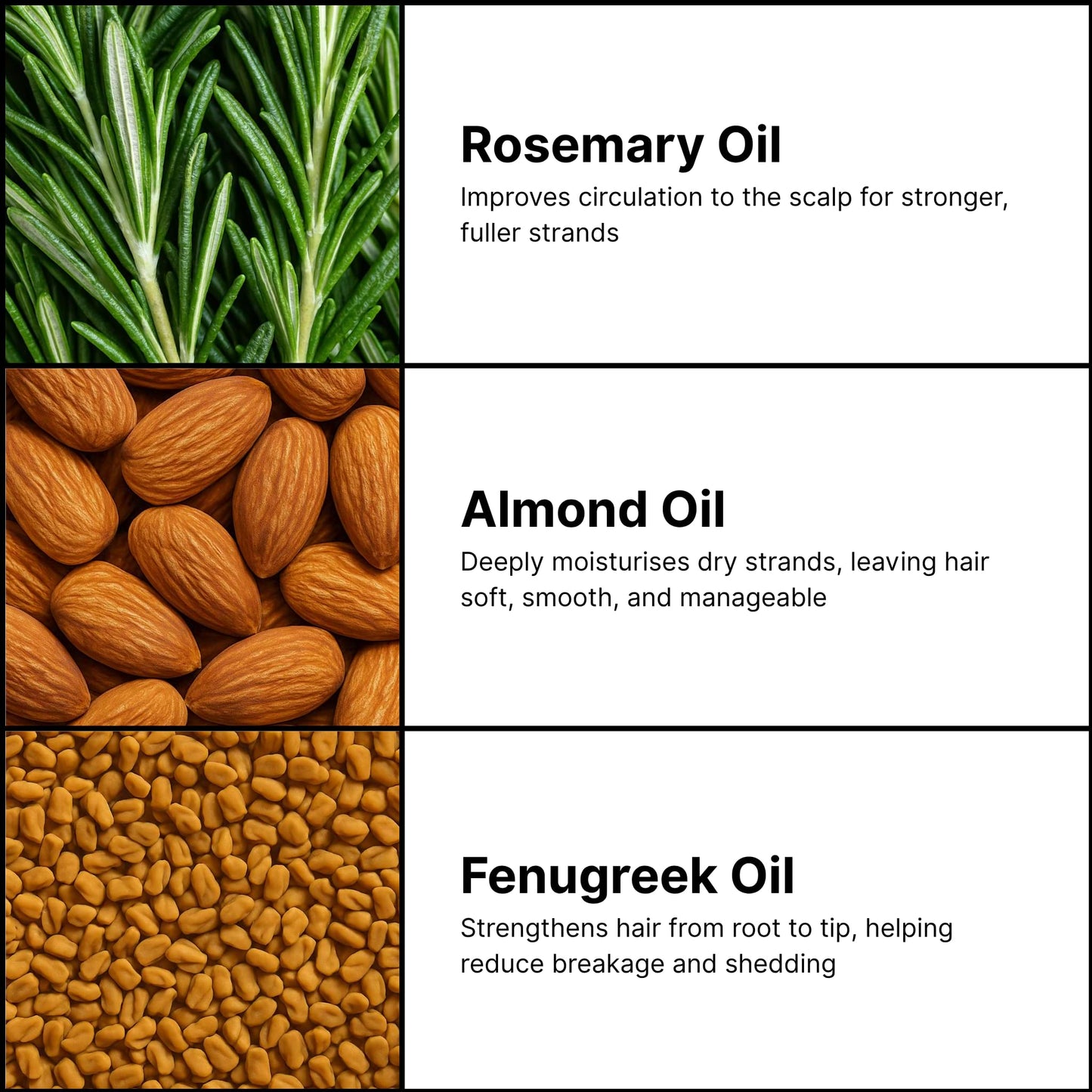 Key ingredients in hair oil, rosemary, almonds, and fenugreek with text about their hair benefits.