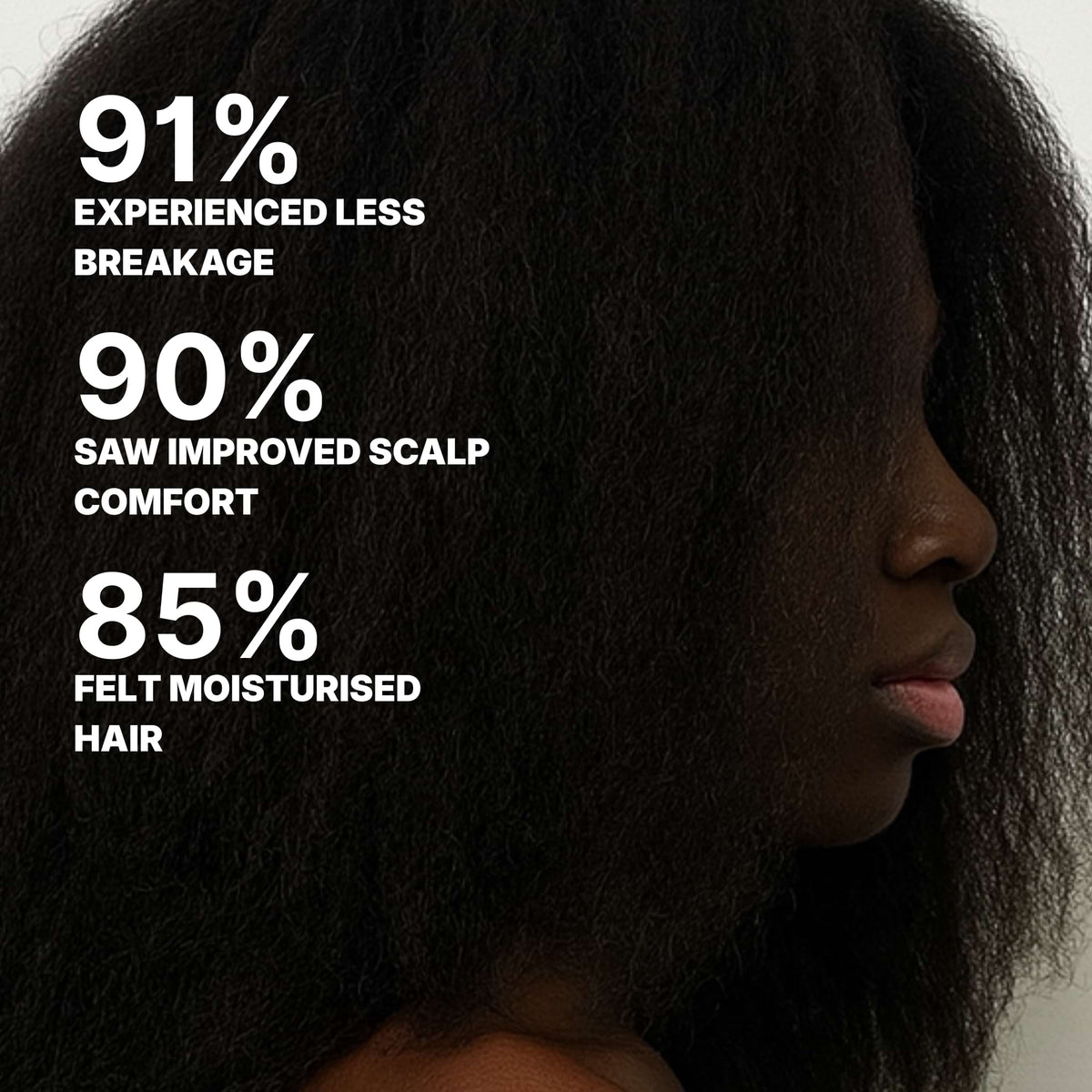 Sealing Formula Hair Oil percentages 91% less breakage, 90% improved scalp comfort and 85% felt moisturised hair. 